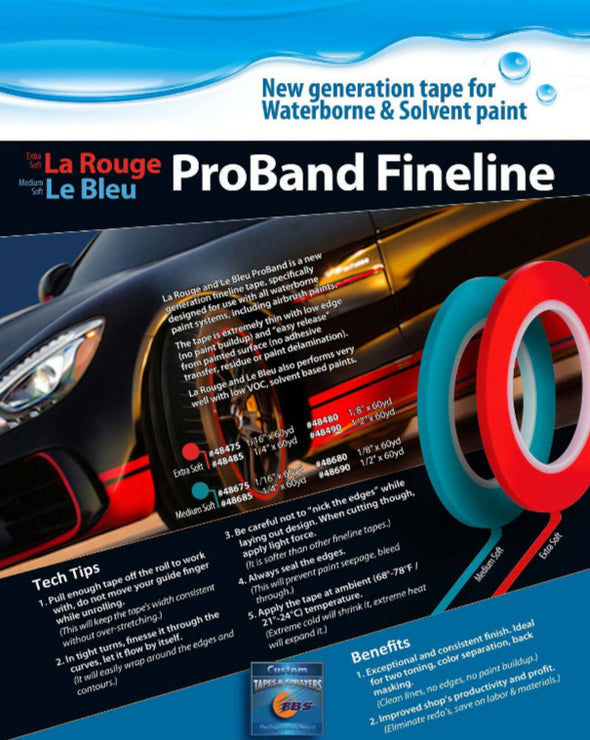 Starter Kit Waterborne Vinyl